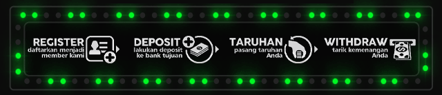 TERMINAL77 Jackpot